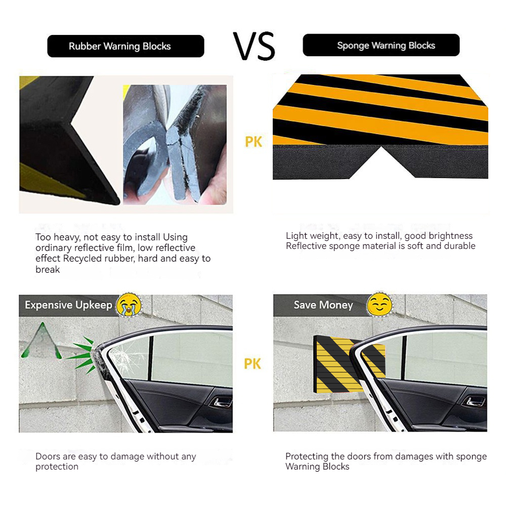 Garage Wand Schutz Schaum Rand – Corner Guard Foam Bewertung und Preis