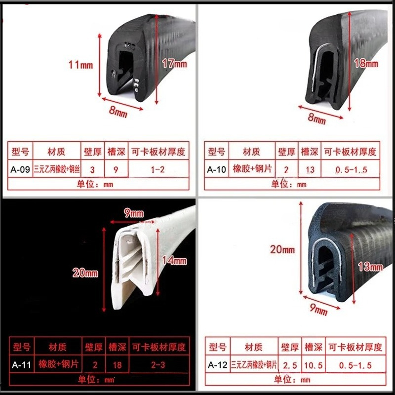 h U-förmiger Dichtungsstreifen – Corner Guard Foam Bewertung und Preis