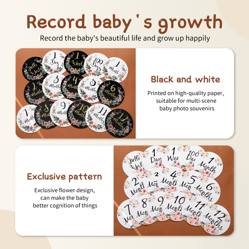 Baby Nummer Meilenstein monatl – Milestone Card Set Bewertung und Preis