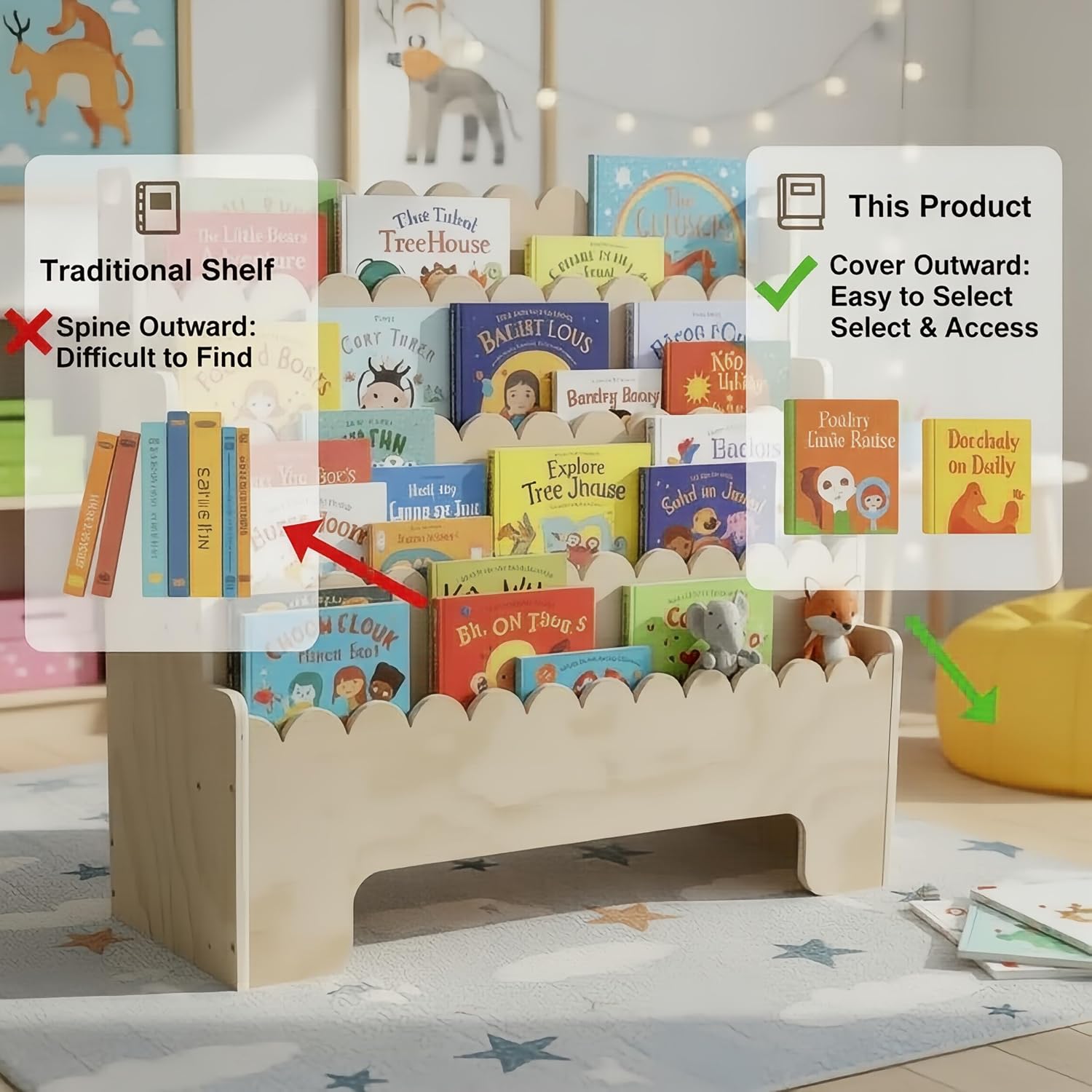 Kinder-Bücherregal mit 4 Ebene – Baby Nursery Bookshelf Bewertung und Preis